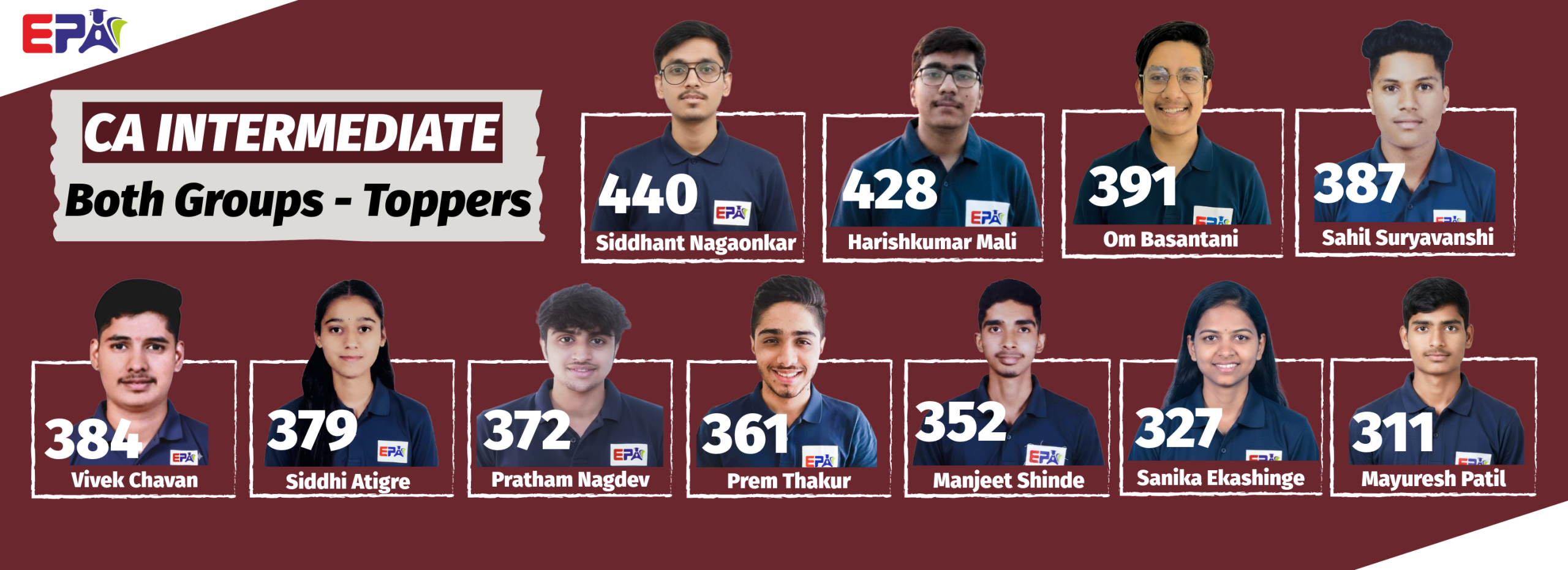 03. Intermediate Toppers